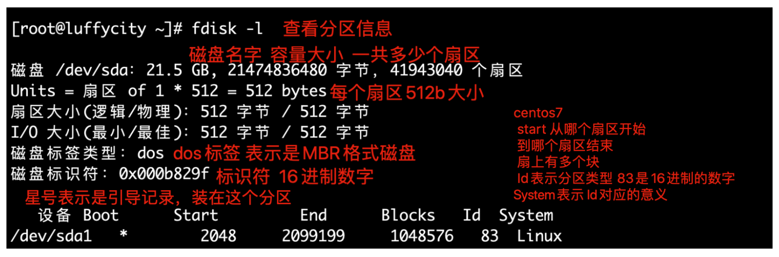 image-20191202143848679