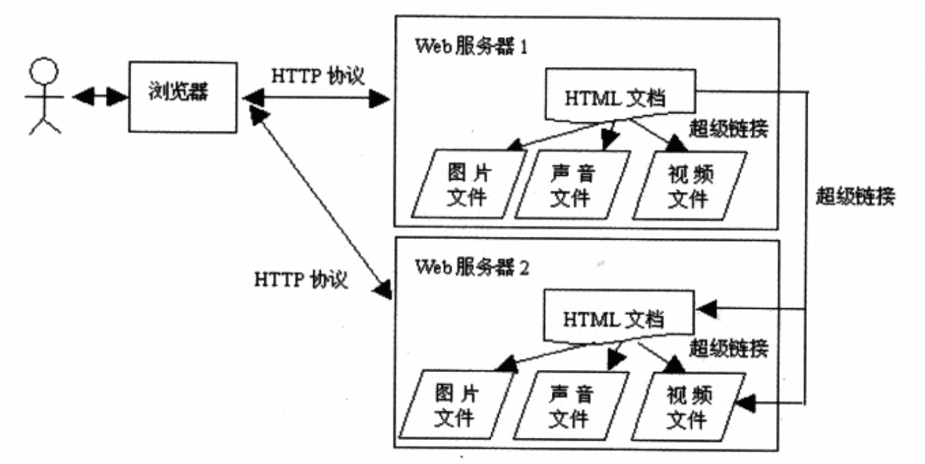 image-20200813093442771