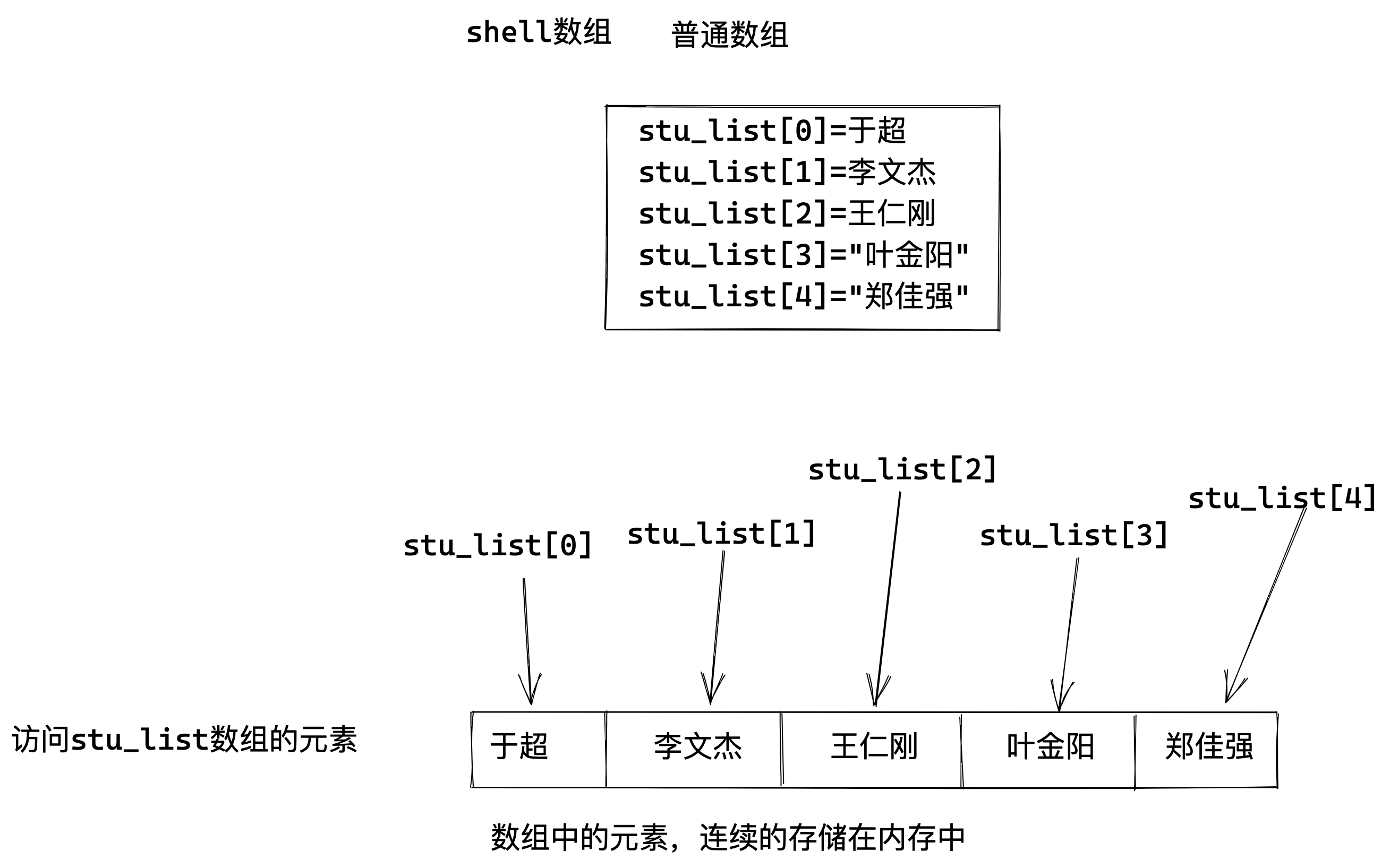 image-20220628095351562
