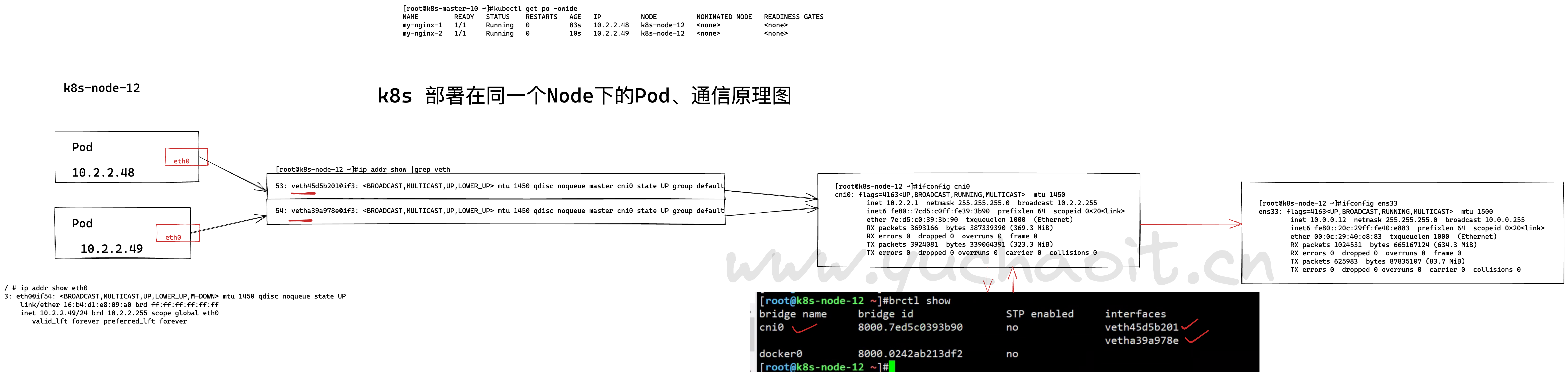 image-20220911150103688