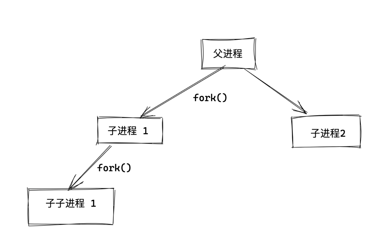 image-20240319173048431