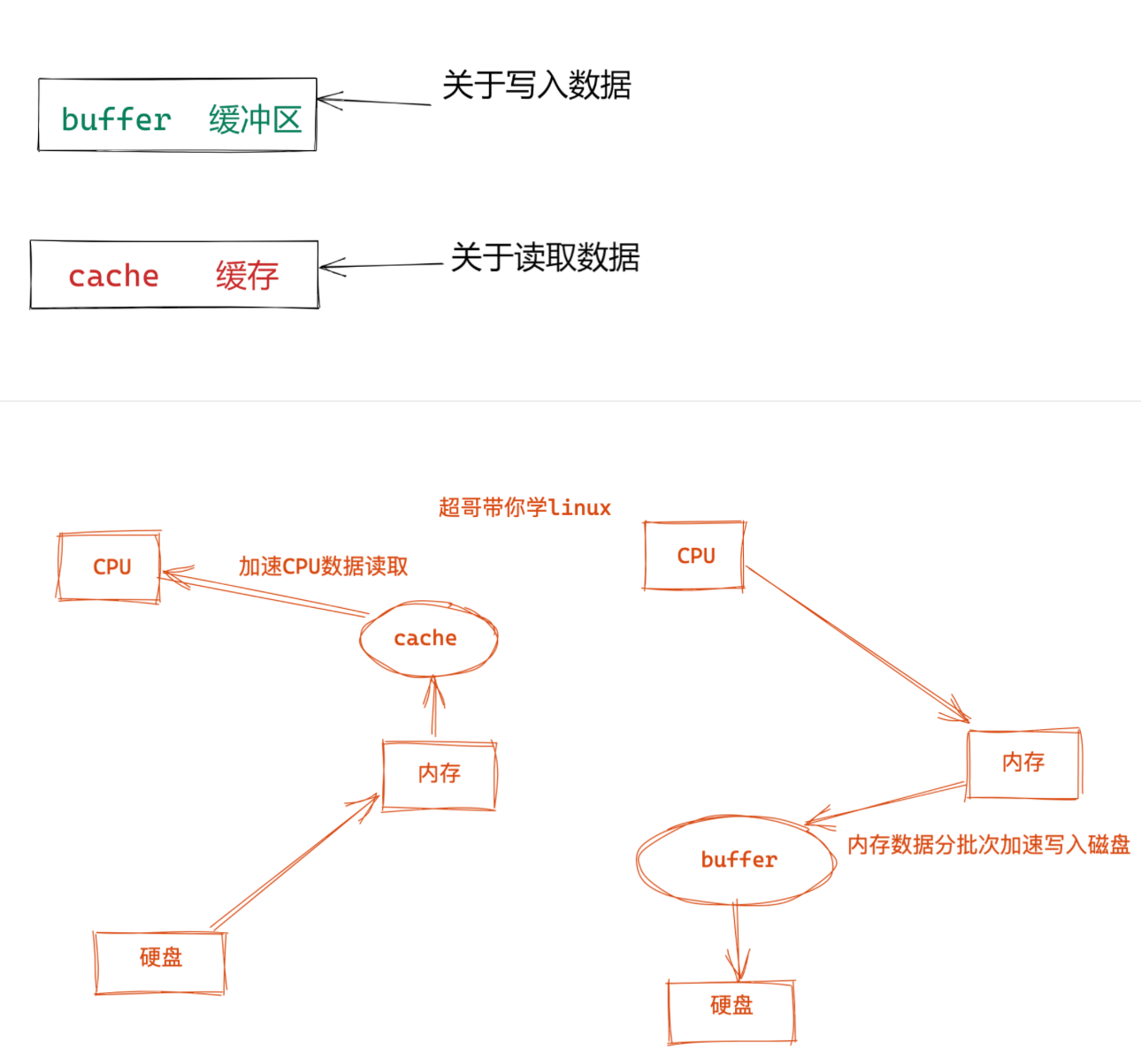 image-20240319181138624