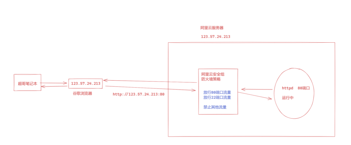 image-20240323094244087