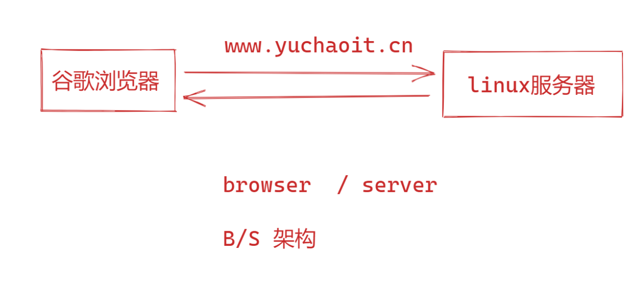 image-20240324121211882