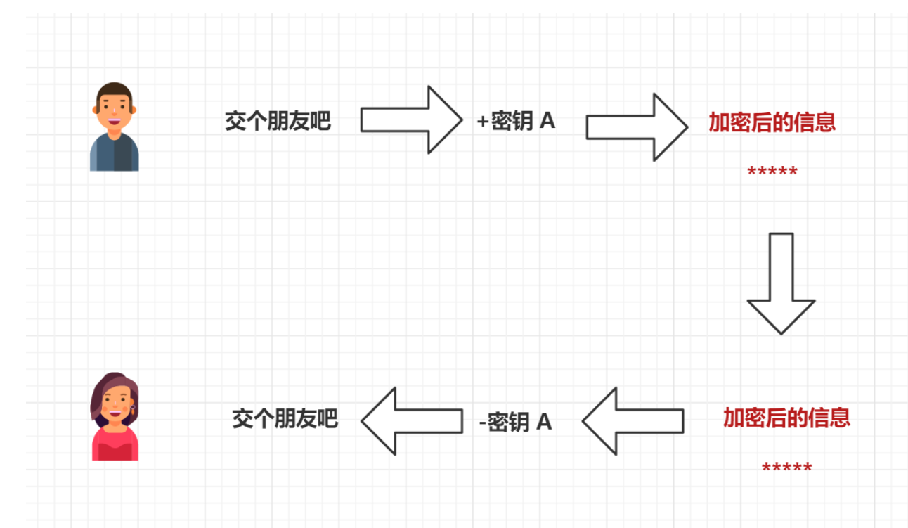 image-20240324121817773