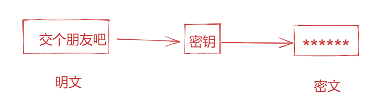 image-20240324121827347