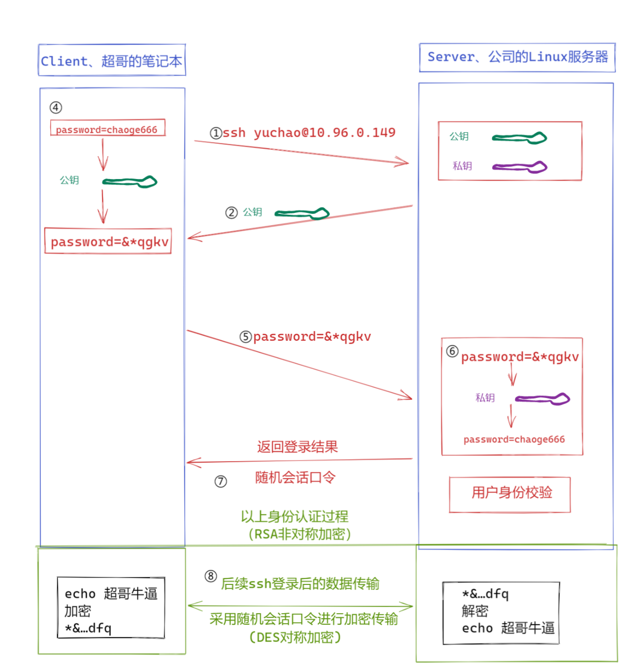image-20240324155825490