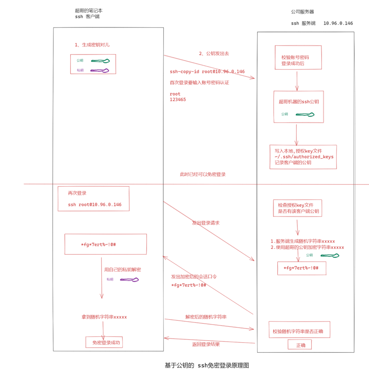 image-20240324164718879