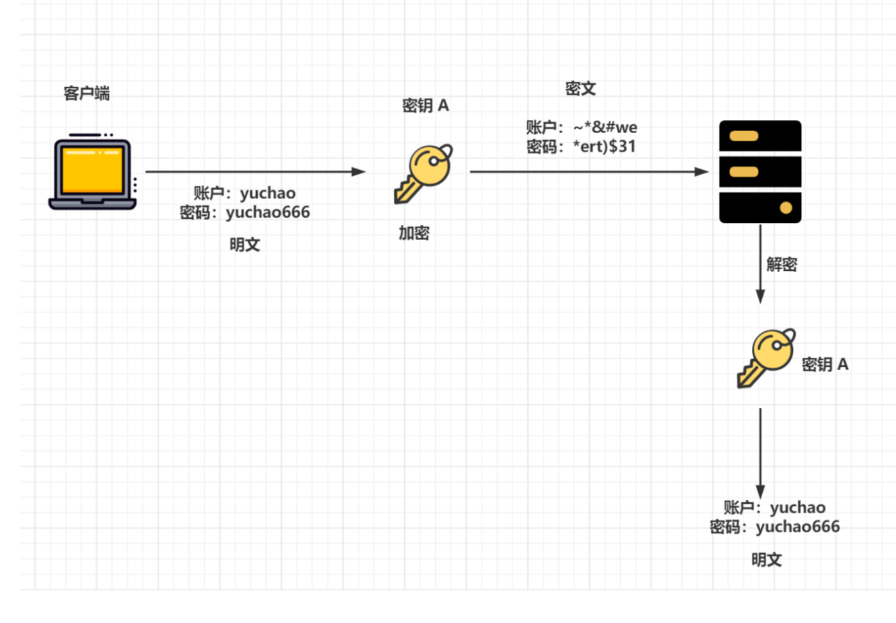 image-20240324164744765