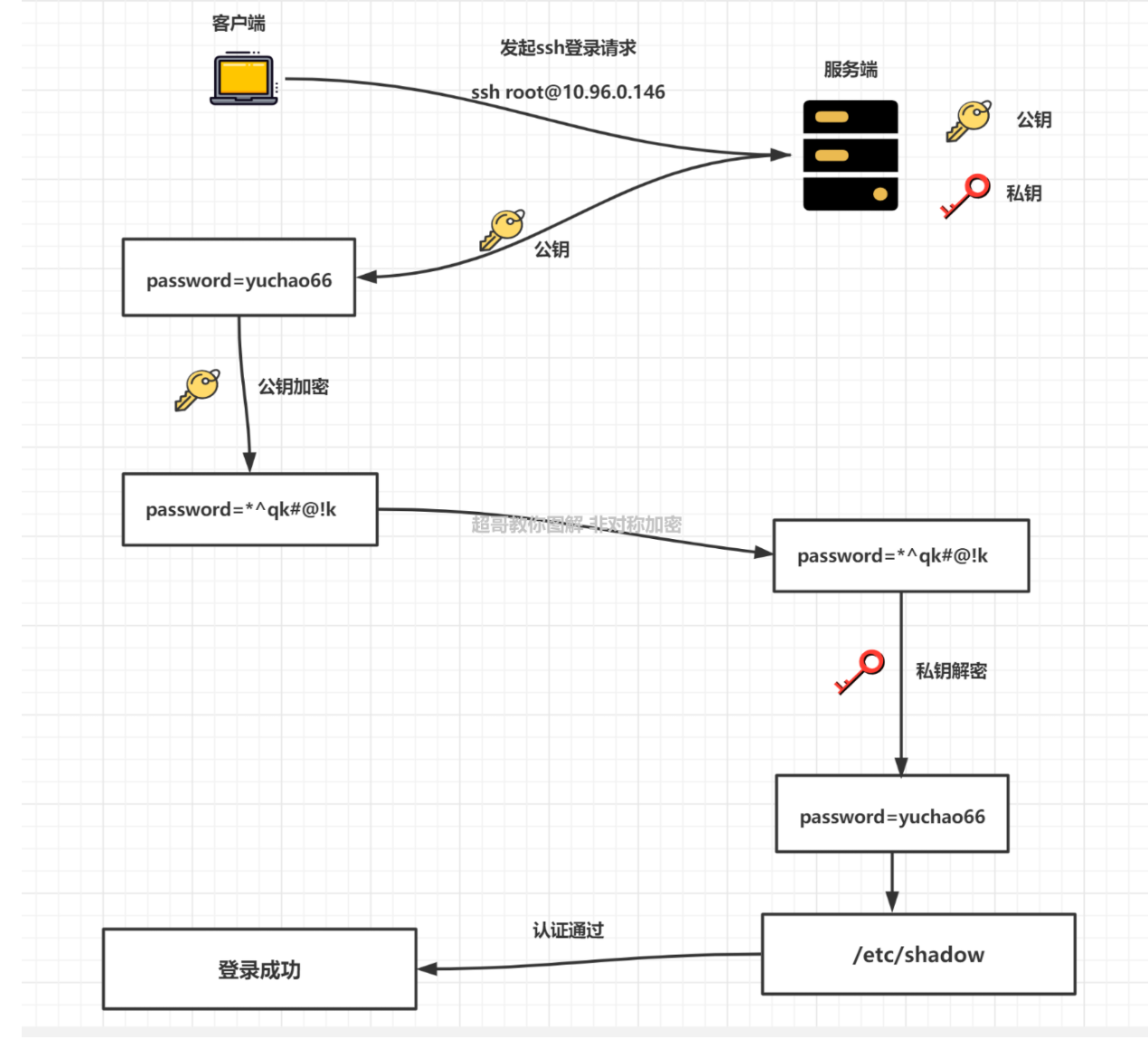 image-20240324164753038