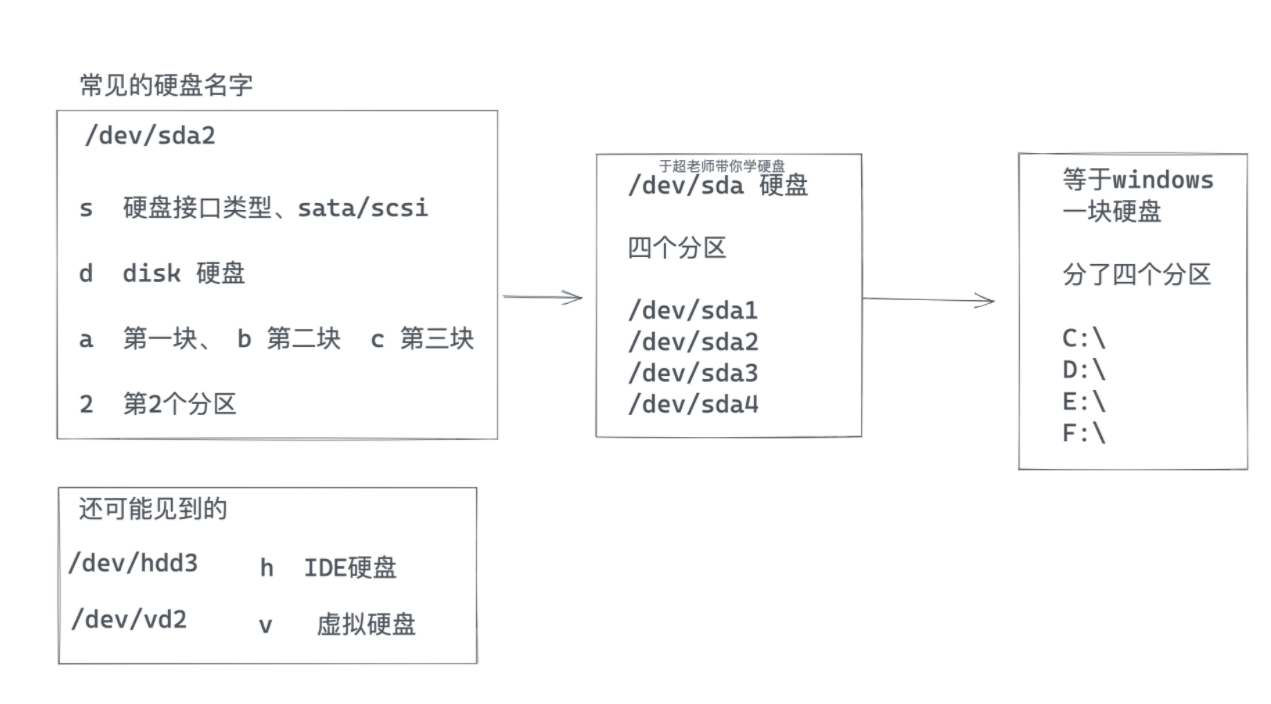 image-20240326175903027