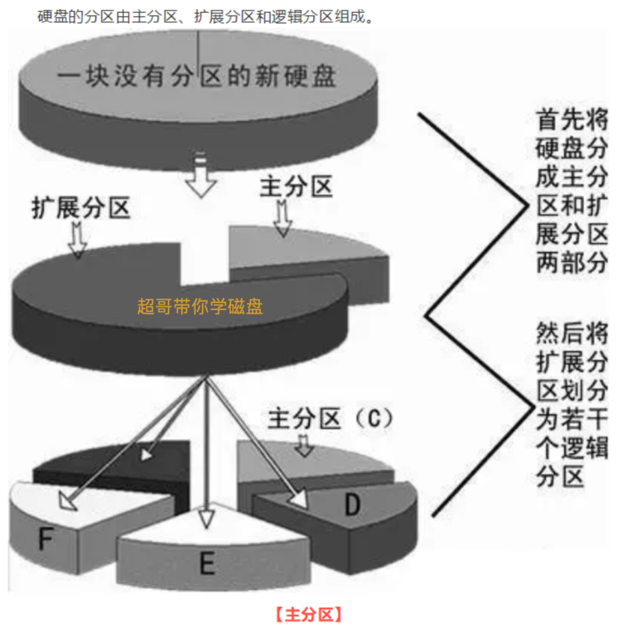 image-20240326175939163